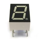 0.39" Single Digit Numeric Displays