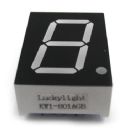 0.80" Single Digit Numeric Displays